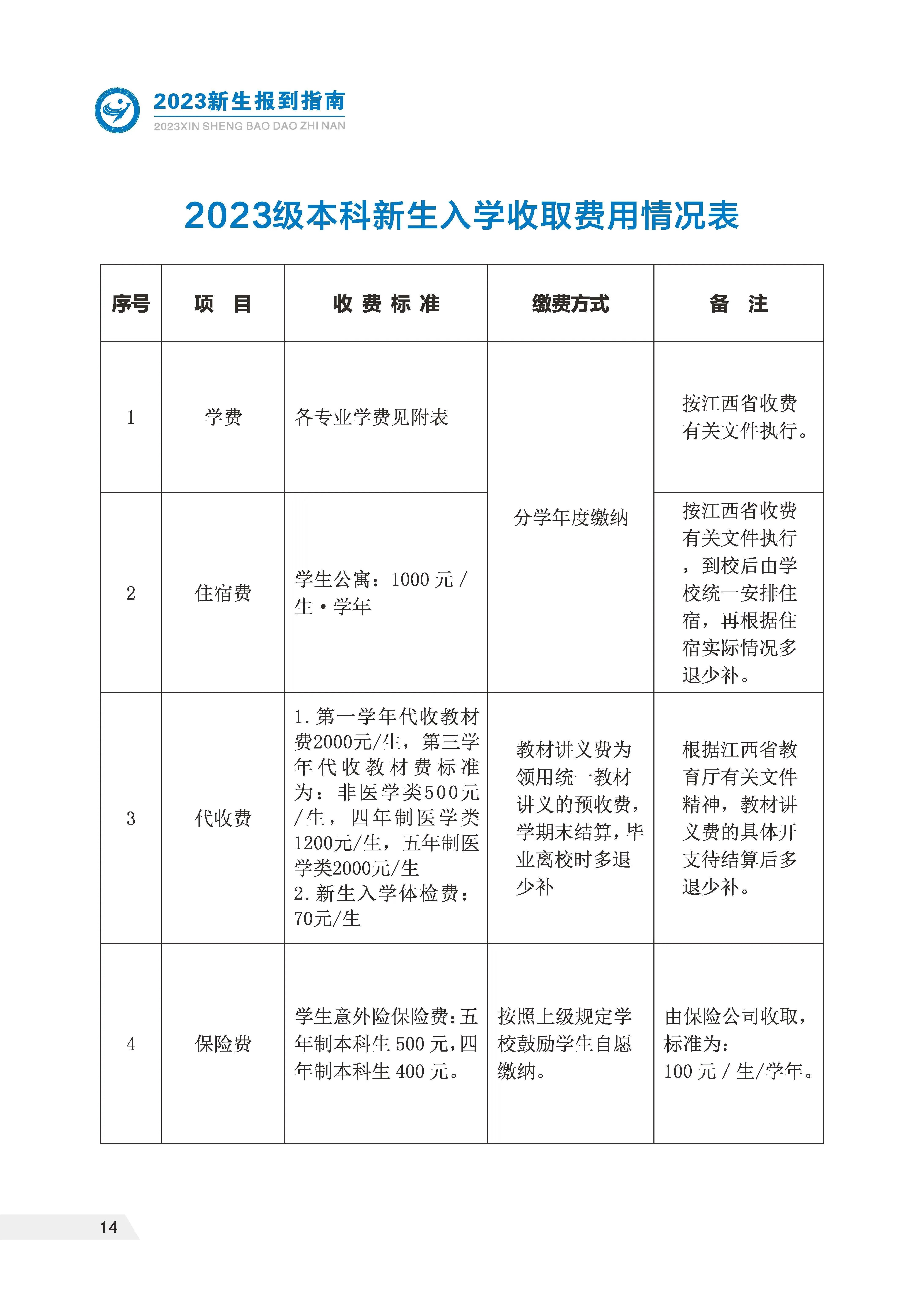 宜春学院专升本