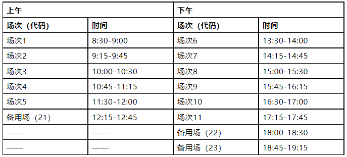 英语四六级