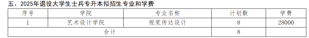 江西服装学院专升本