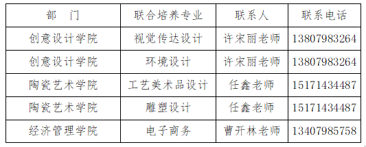 江西专升本
