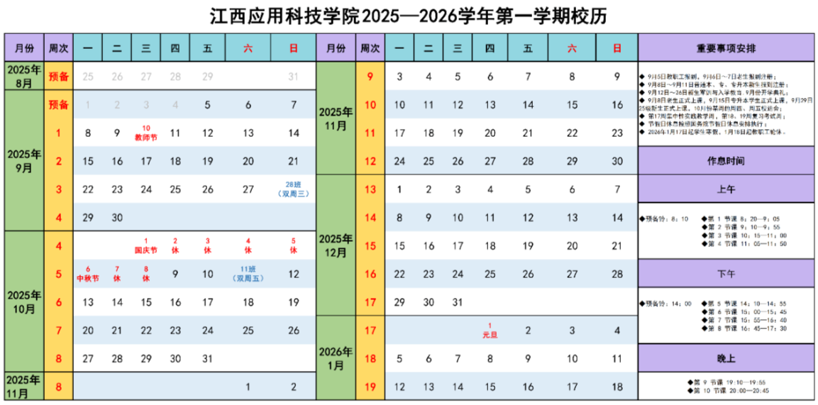 江西应用科技学院专升本