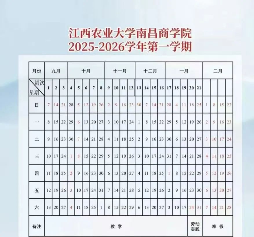 江西农业大学南昌商学院专升本